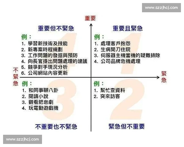 抄近道的聪明哲学：高效做事的底层逻辑